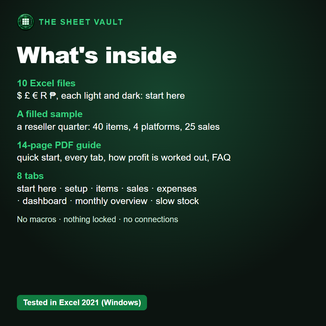 Inventory & Profit Tracker: Real Profit per Sale, Stock on Hand & Slow Stock, picture 5