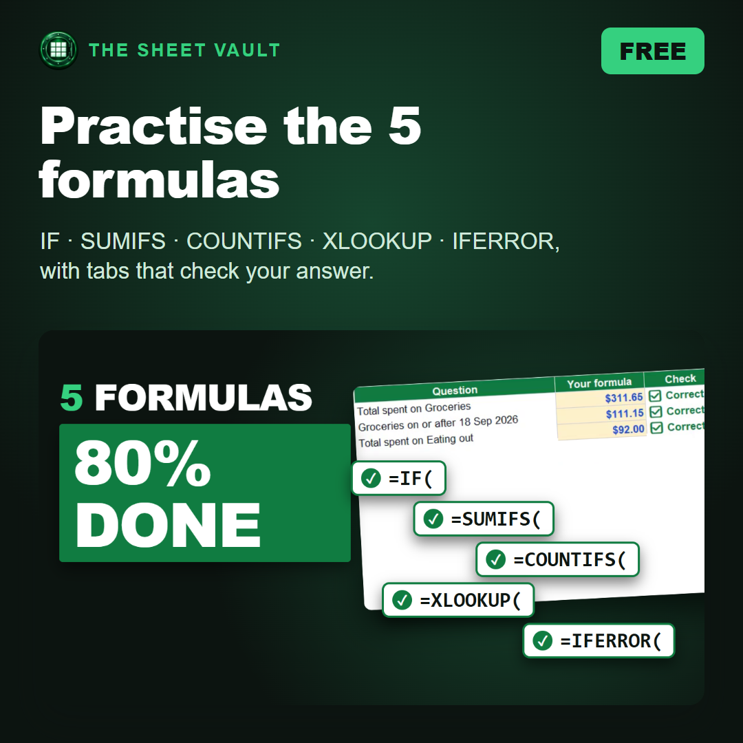 5 Excel Formulas Practice Kit: IF, SUMIFS, COUNTIFS, XLOOKUP & IFERROR, picture 1