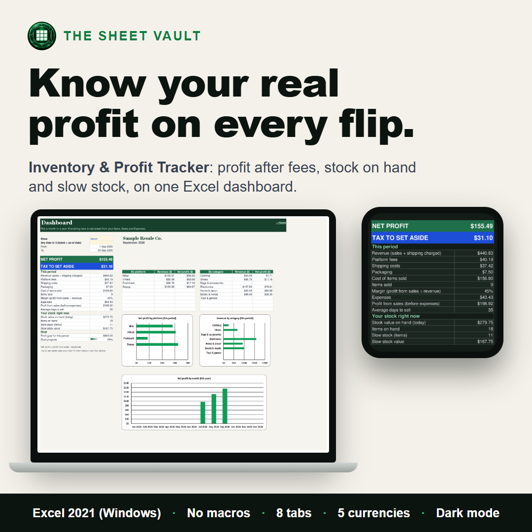 Inventory & Profit Tracker: Real Profit per Sale, Stock on Hand & Slow Stock, picture 1