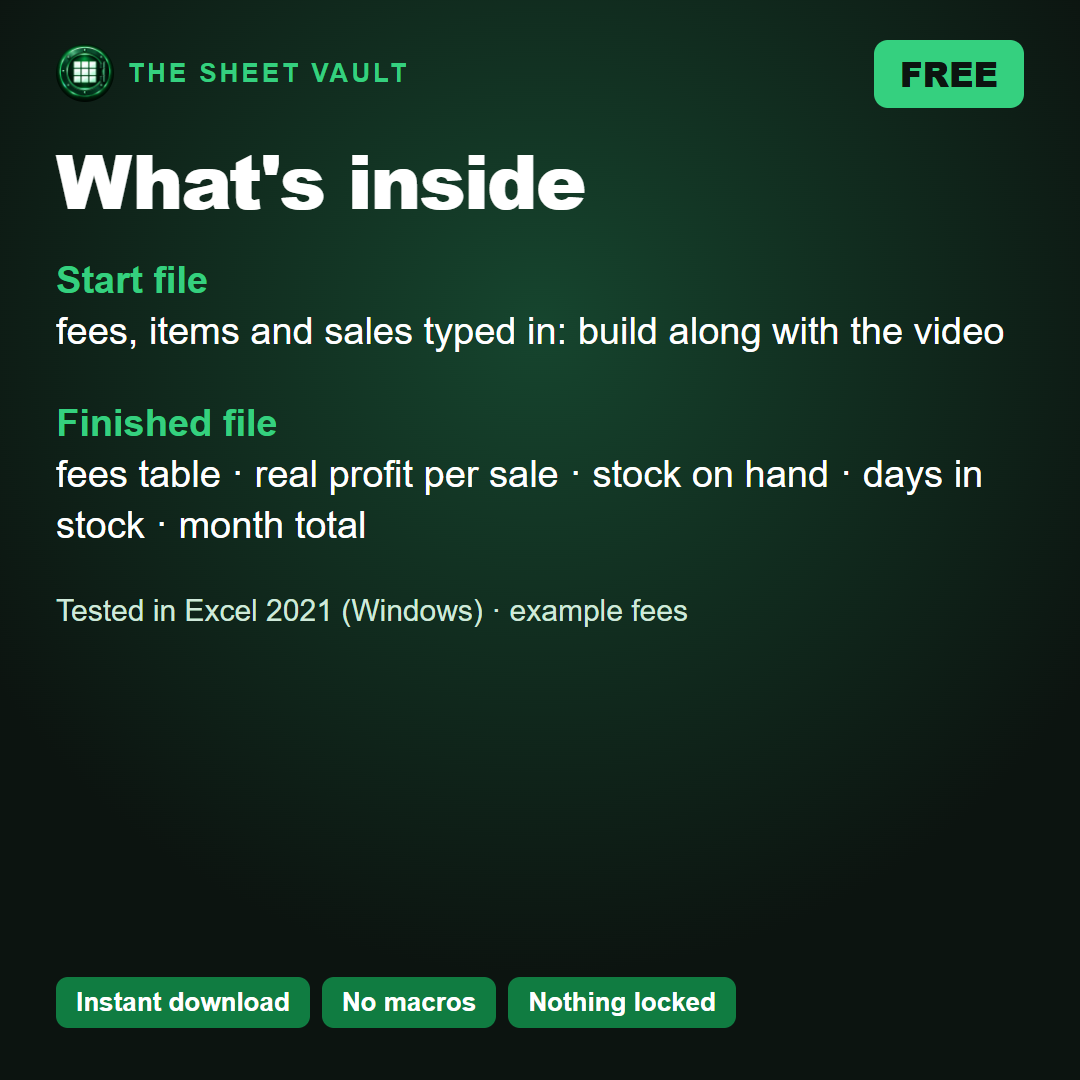 Inventory & Profit Practice Kit: Real Profit, Stock on Hand & Days in Stock, picture 3