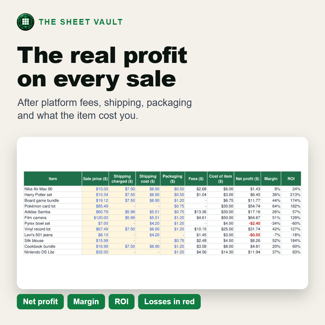 Inventory & Profit Tracker: Real Profit per Sale, Stock on Hand & Slow Stock, picture 2