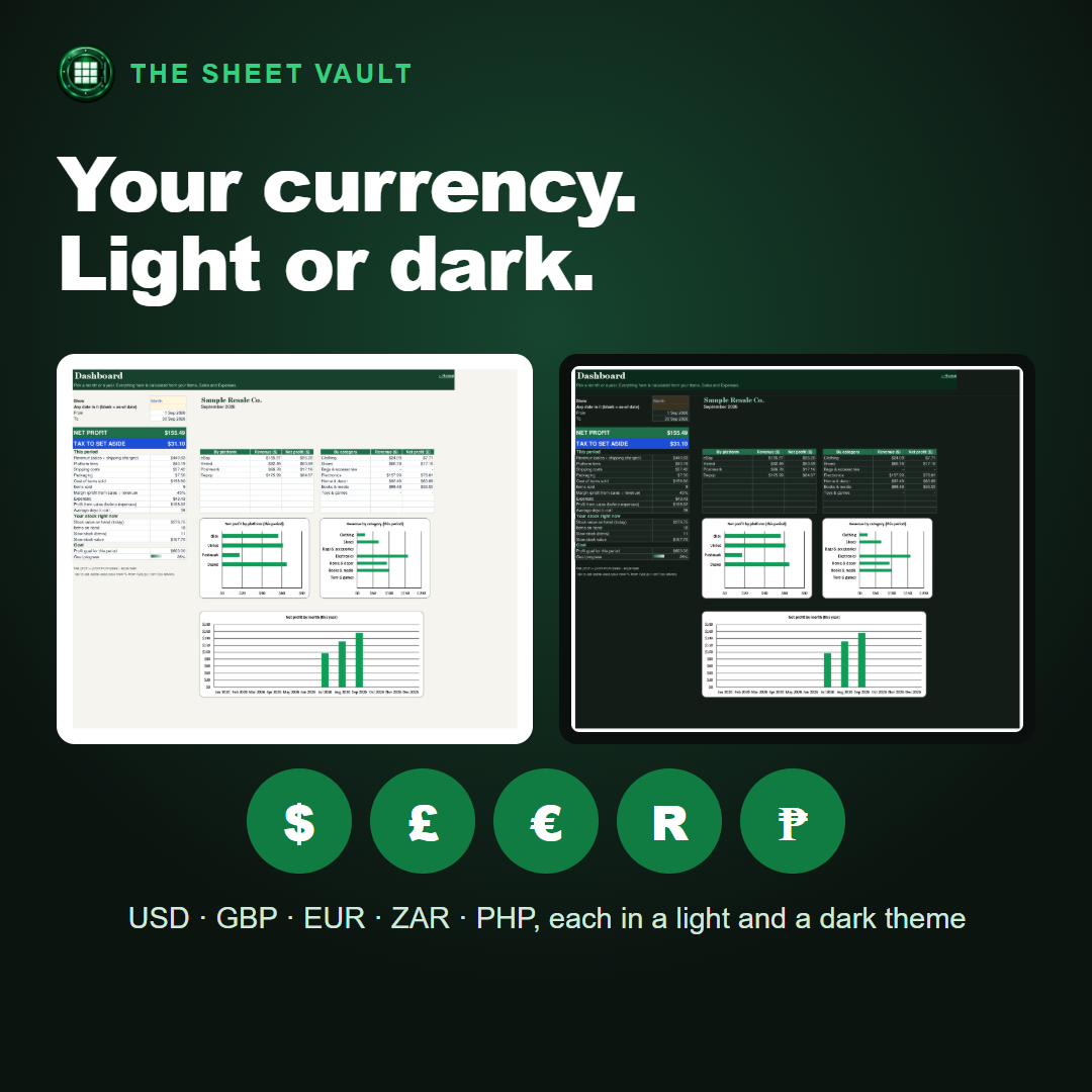Inventory & Profit Tracker: Real Profit per Sale, Stock on Hand & Slow Stock, picture 4